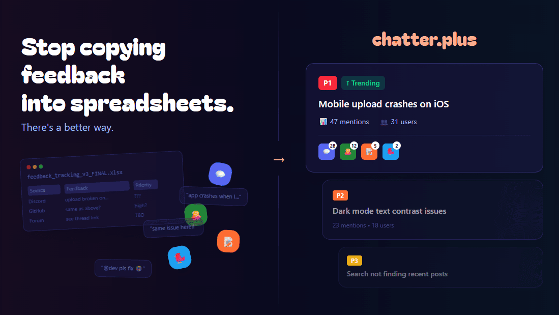 Screenshot of Chatter.Plus