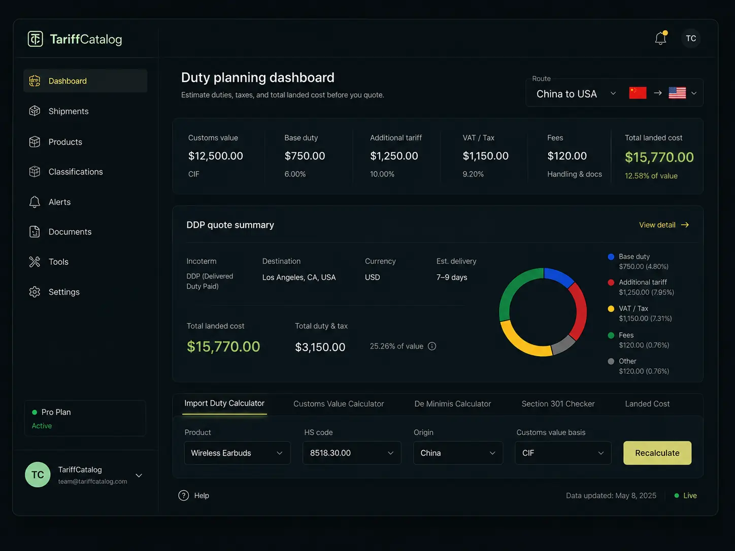 Screenshot 4 of Free HS Code & Customs Tools
