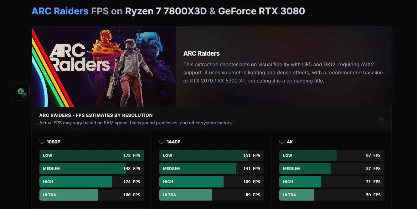 Screenshot of Chipversus fps calculator