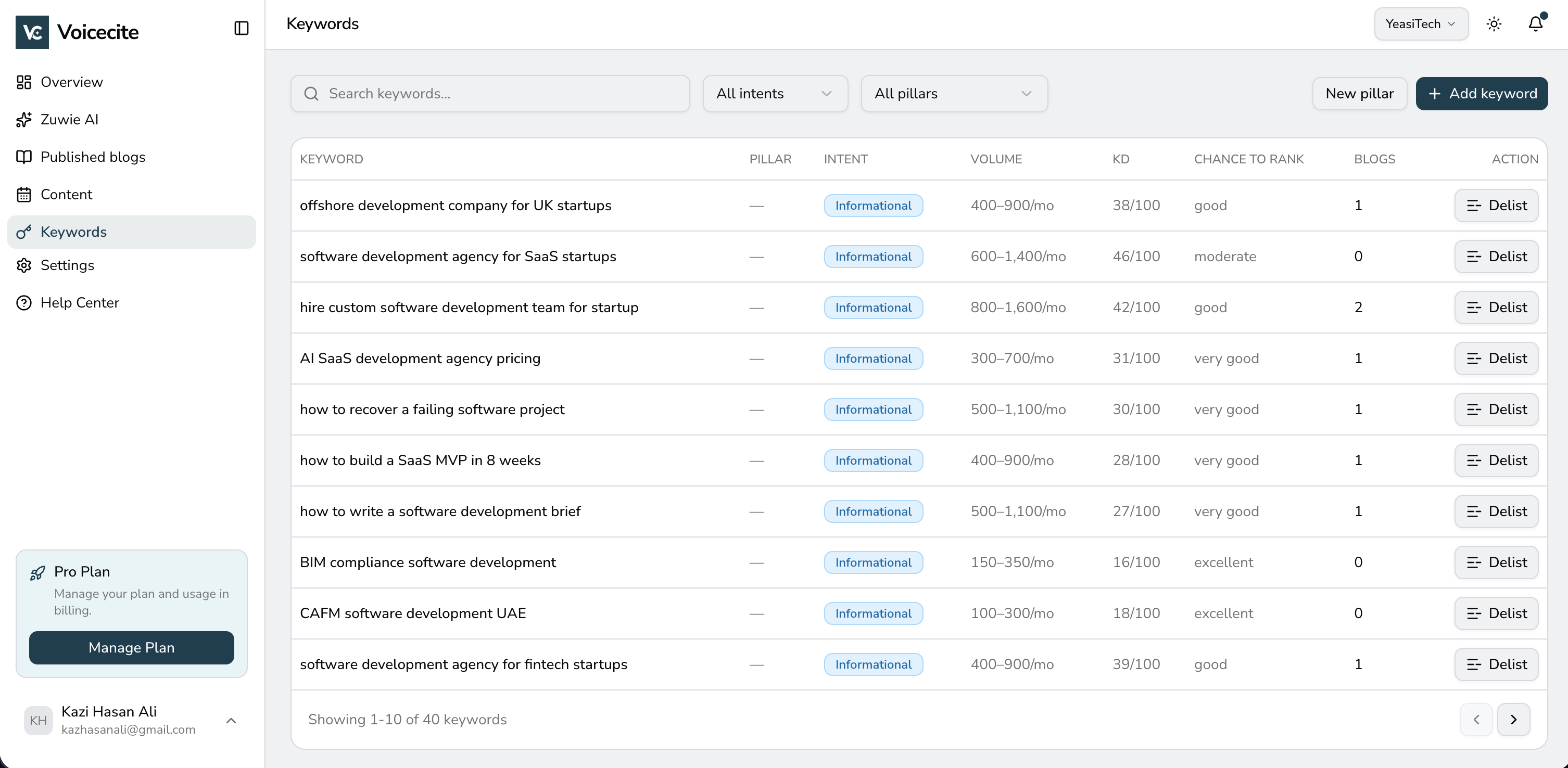 Screenshot 2 of VoiceCite
