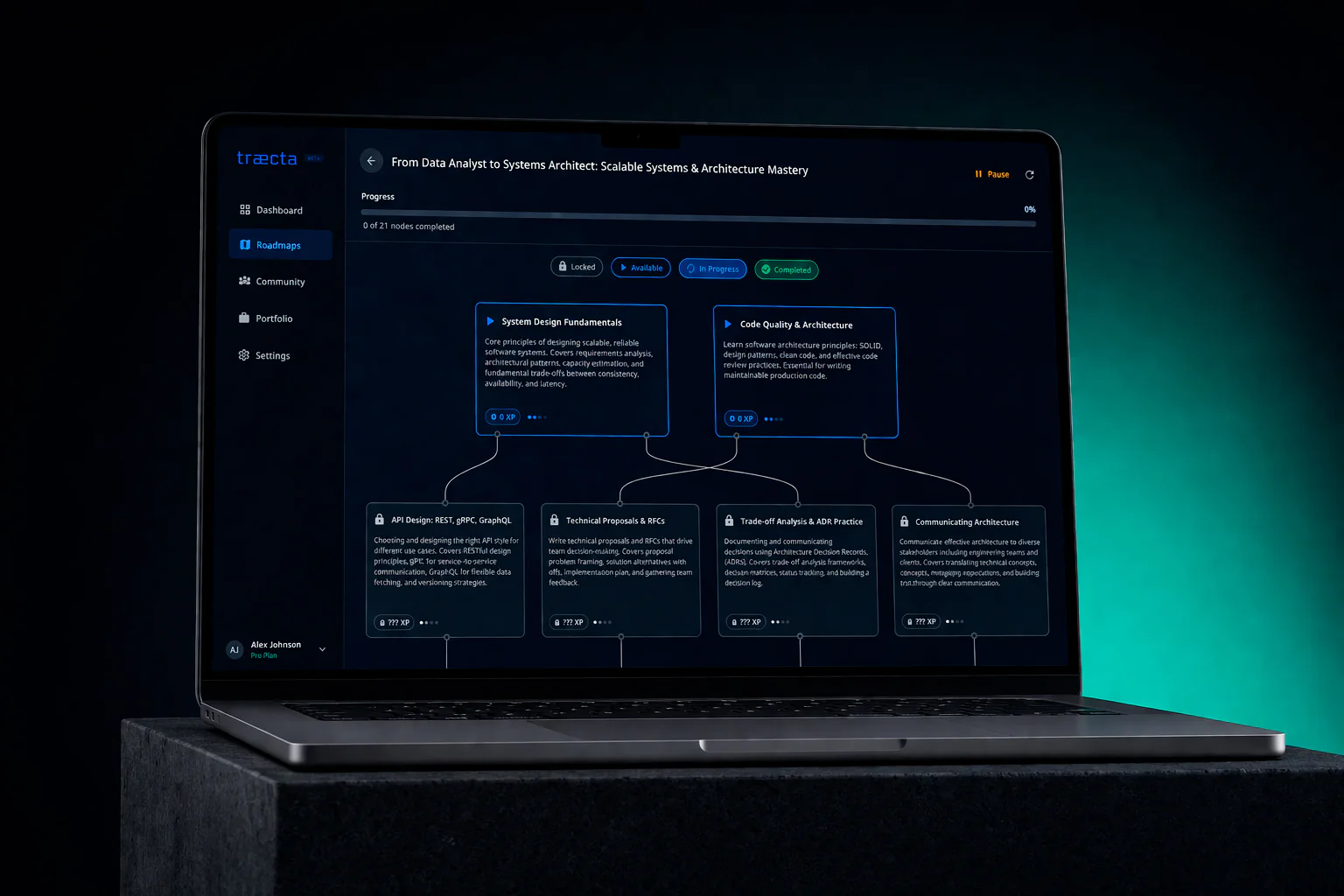 Screenshot of Traecta