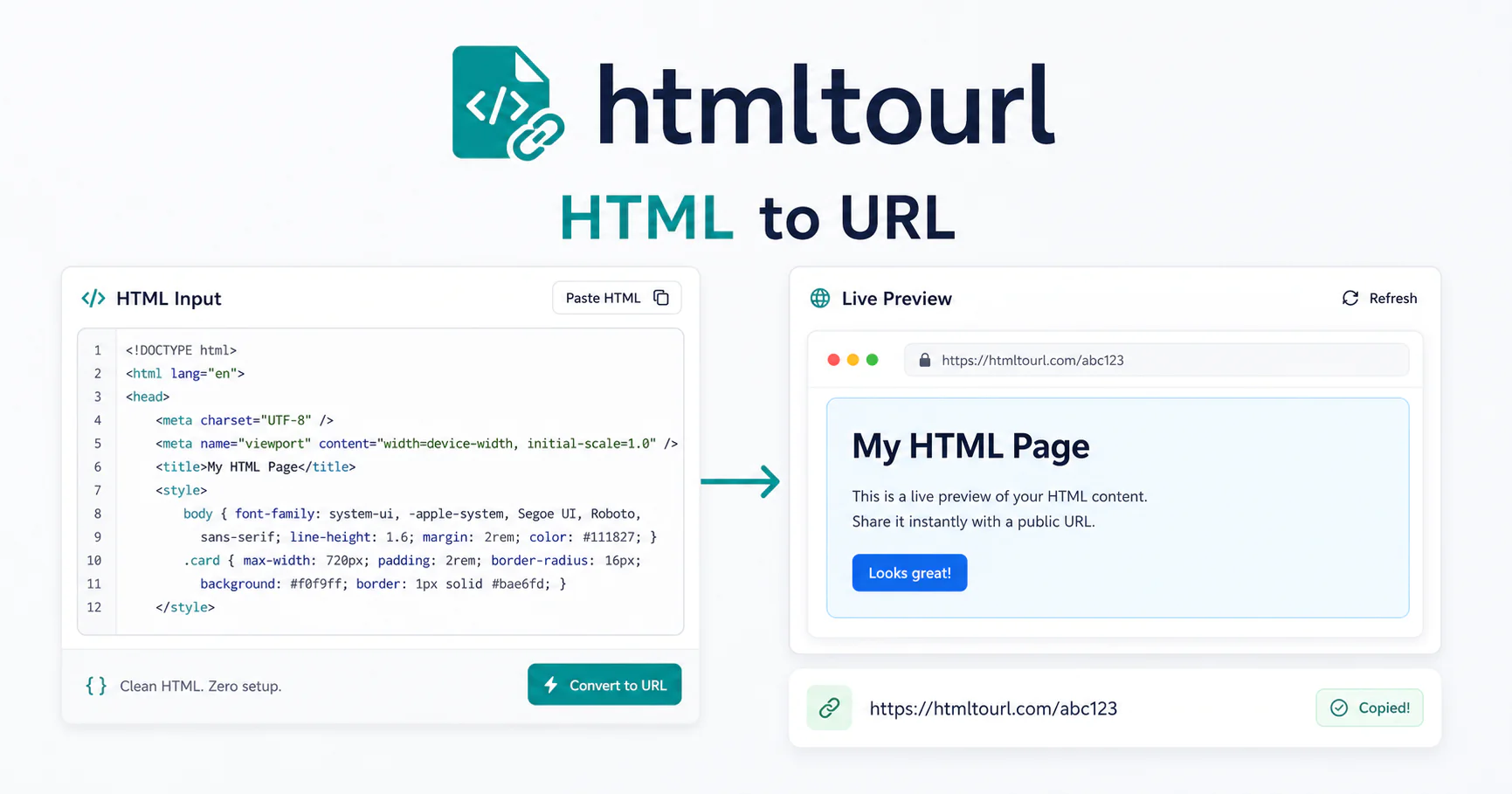 Screenshot 1 of HTML to URL Converter