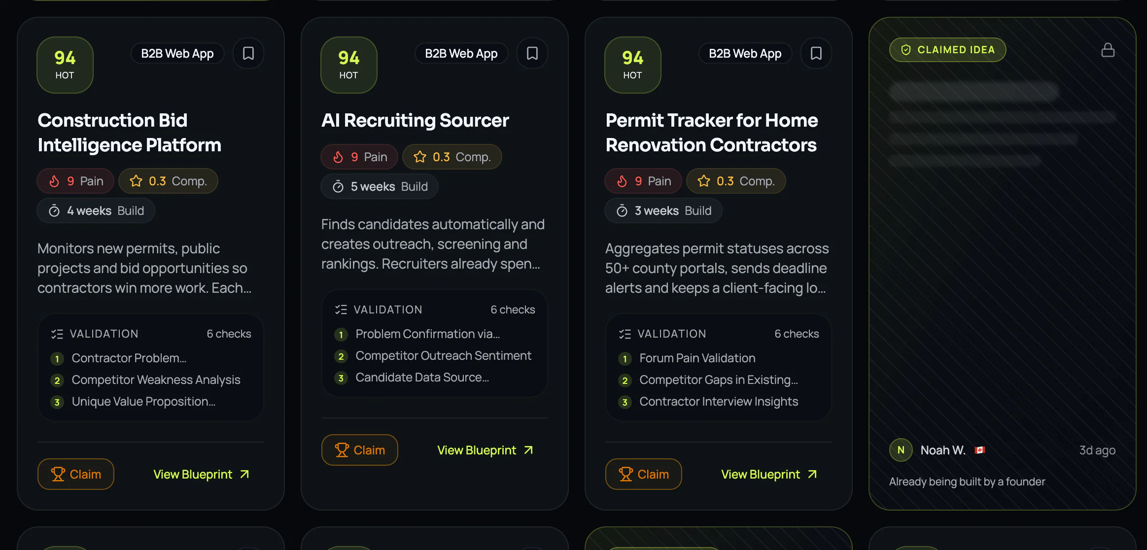 Screenshot 4 of TrendGap.io