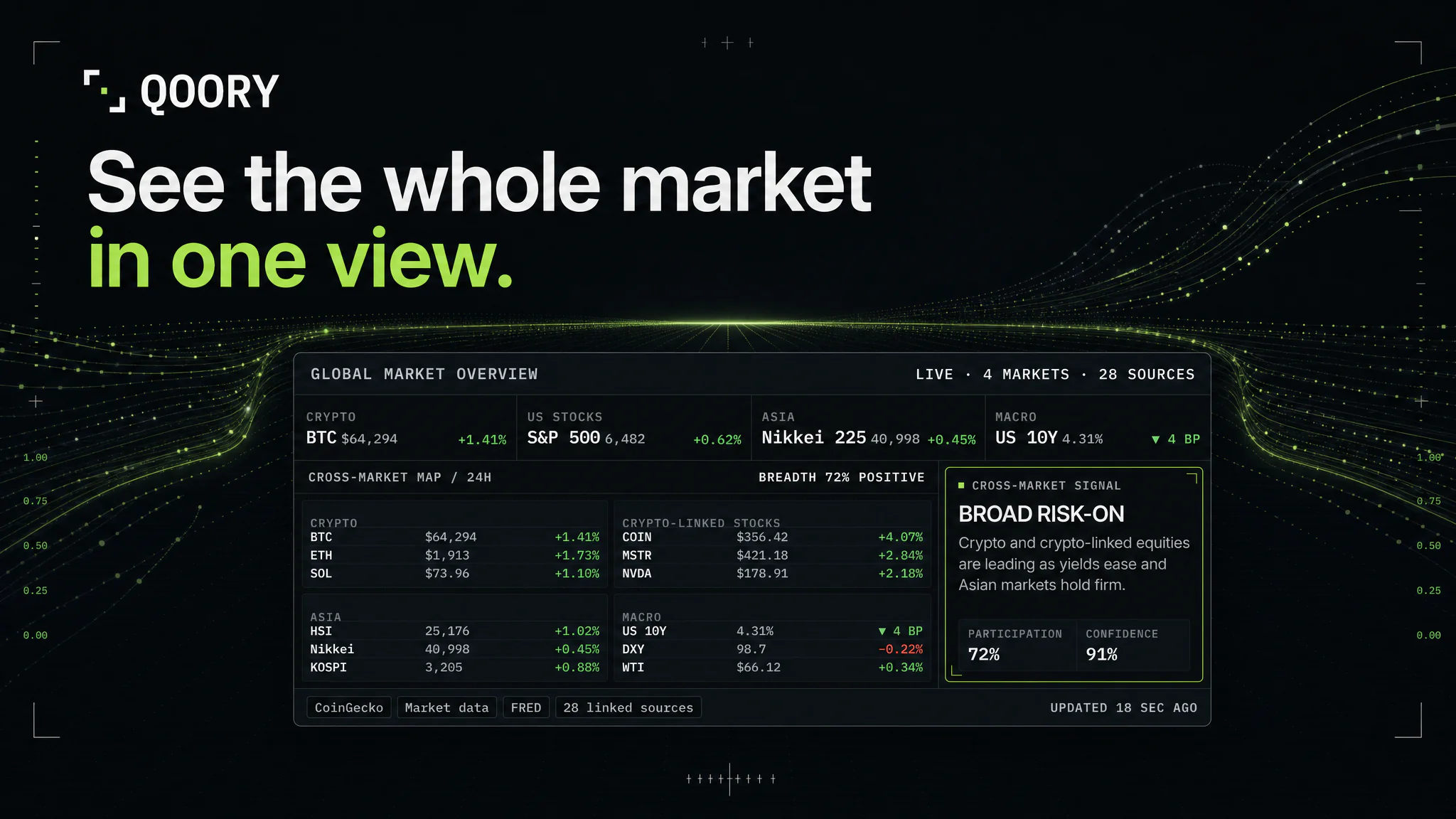 Screenshot 3 of Qoory
