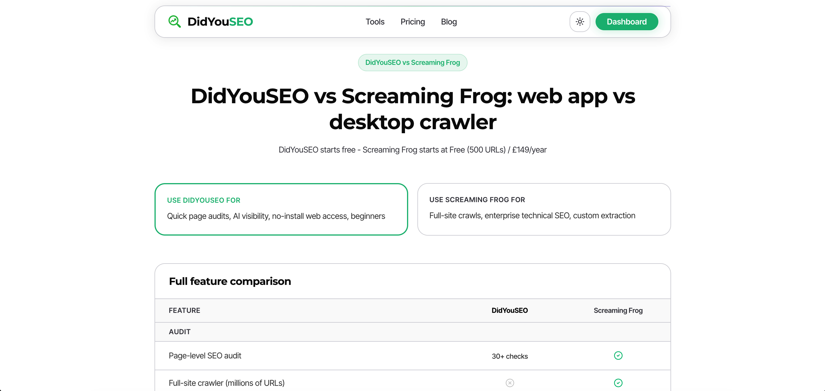 Screenshot 3 of DidYouSEO