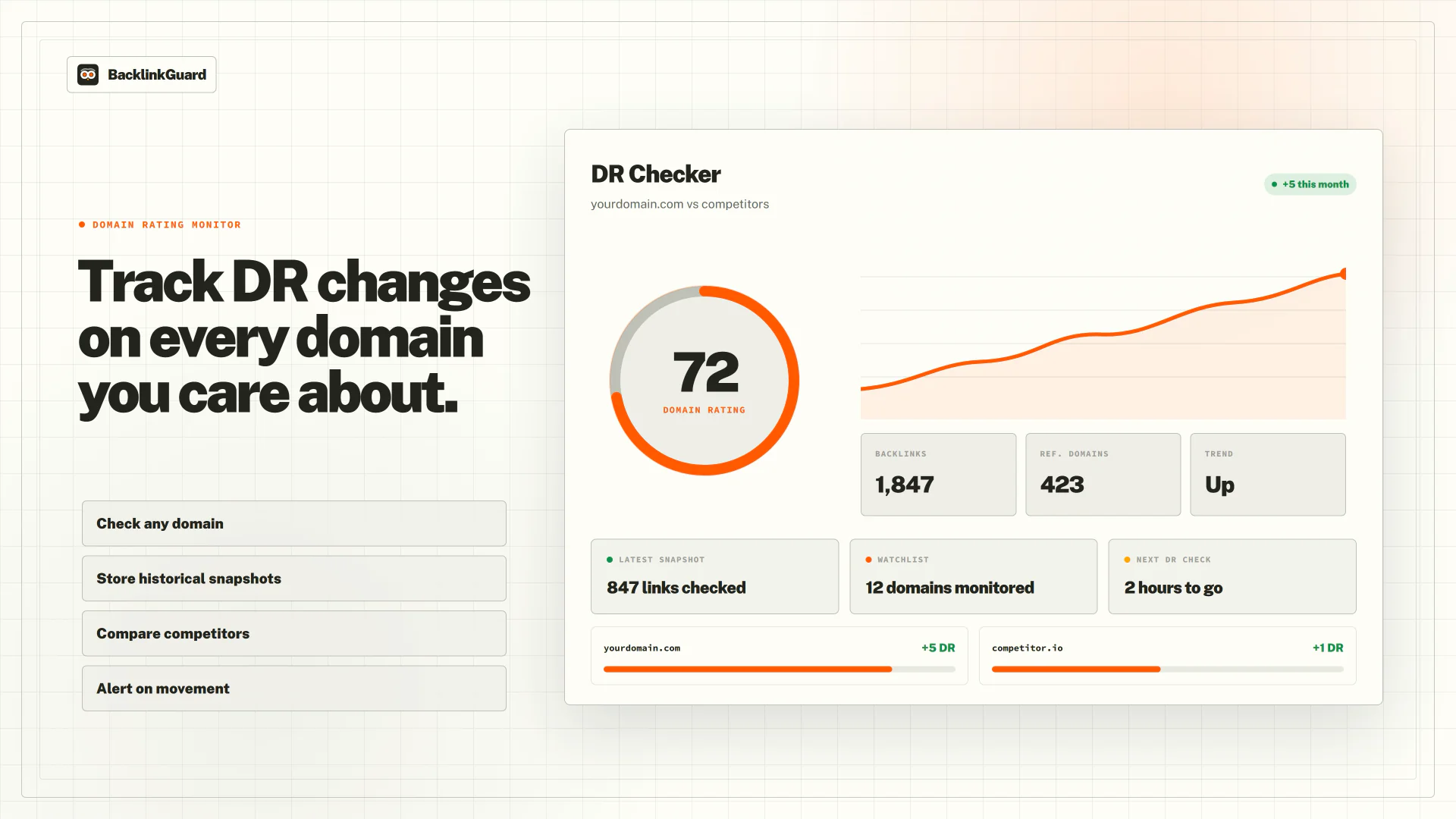 Screenshot 2 of BacklinkGuard