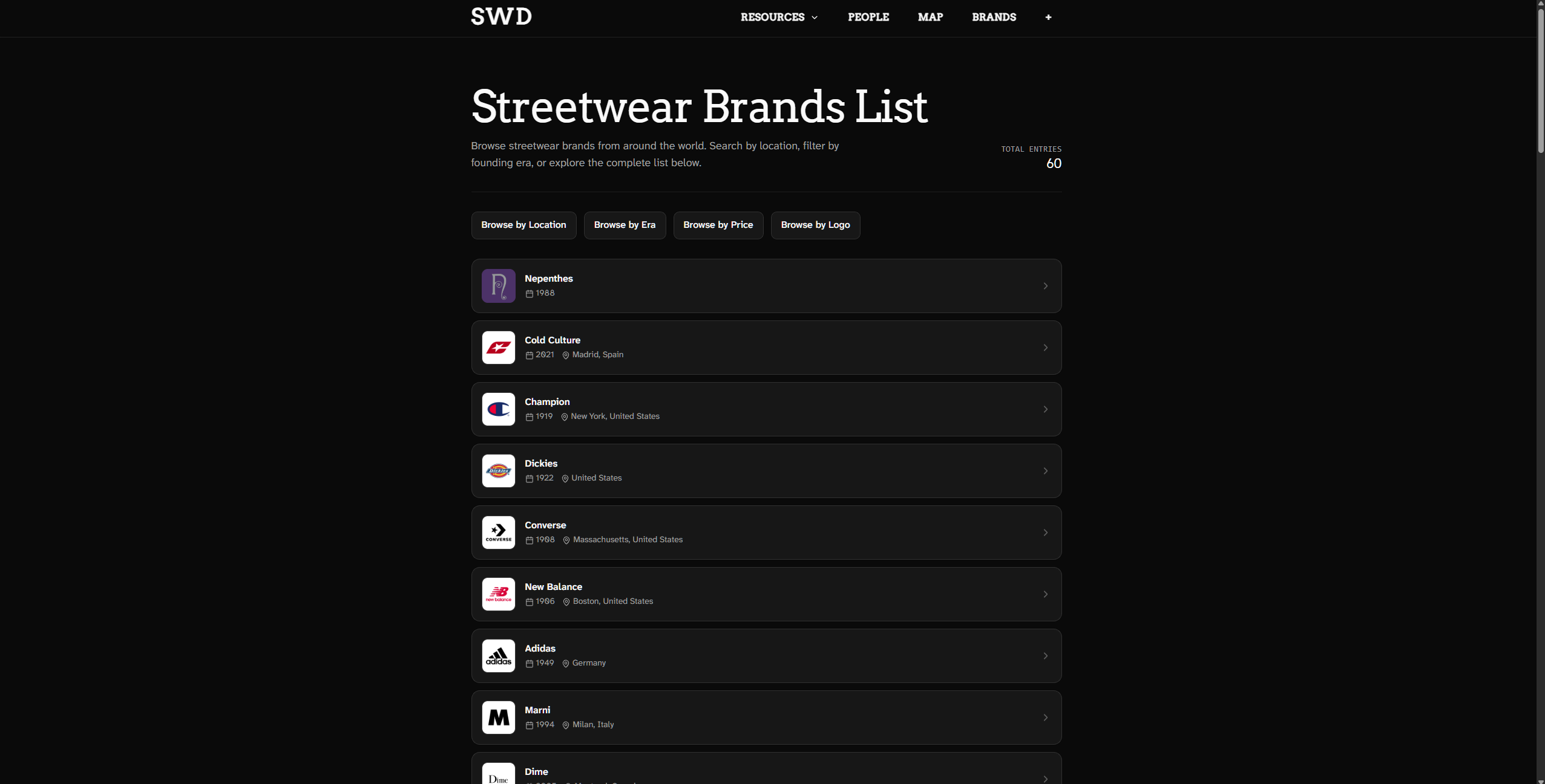 Screenshot of Streetwear Directory