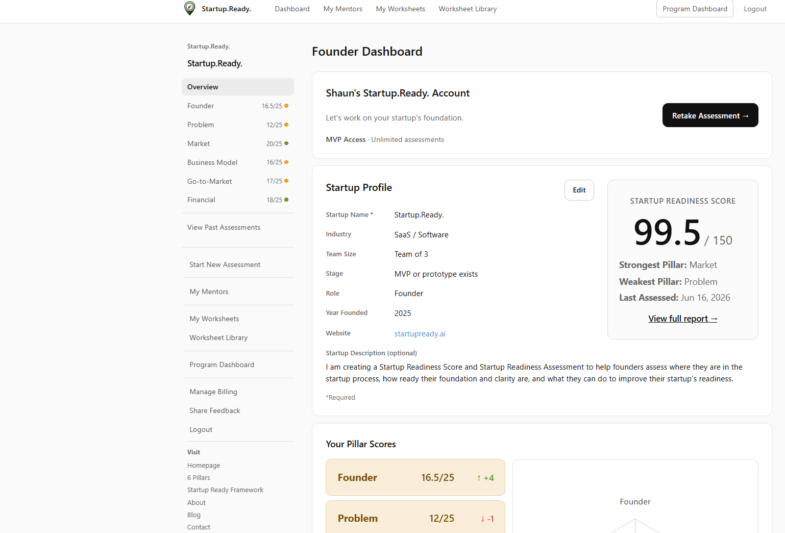 Screenshot 2 of Startup Readiness Score