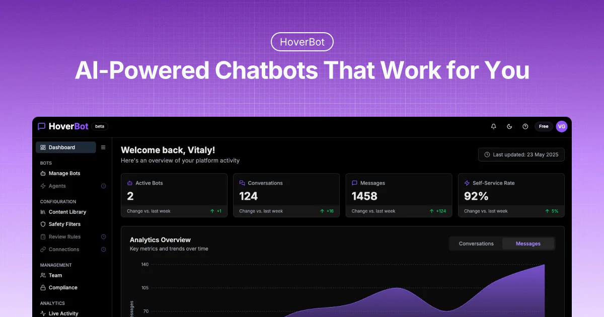 Screenshot of HoverBot