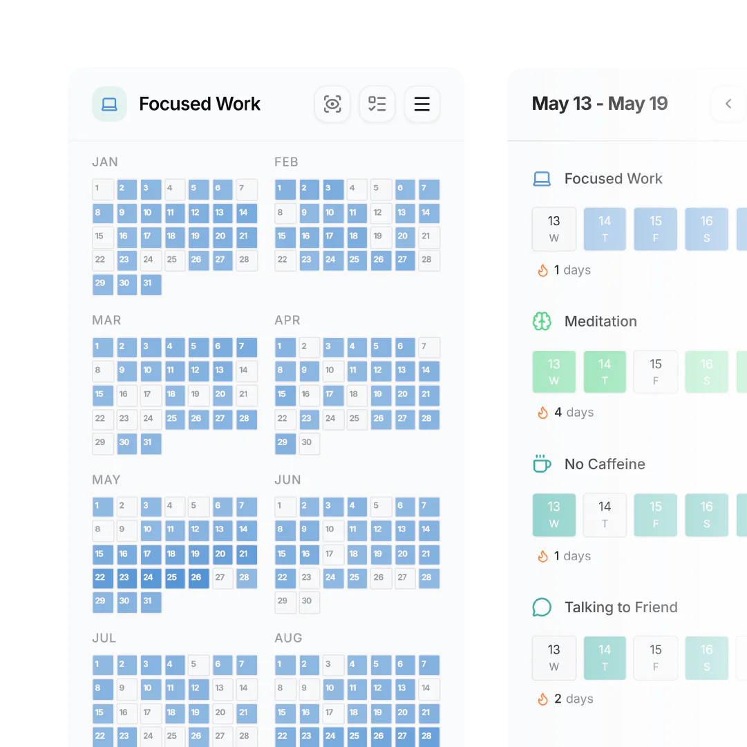 Screenshot 3 of Habitflow