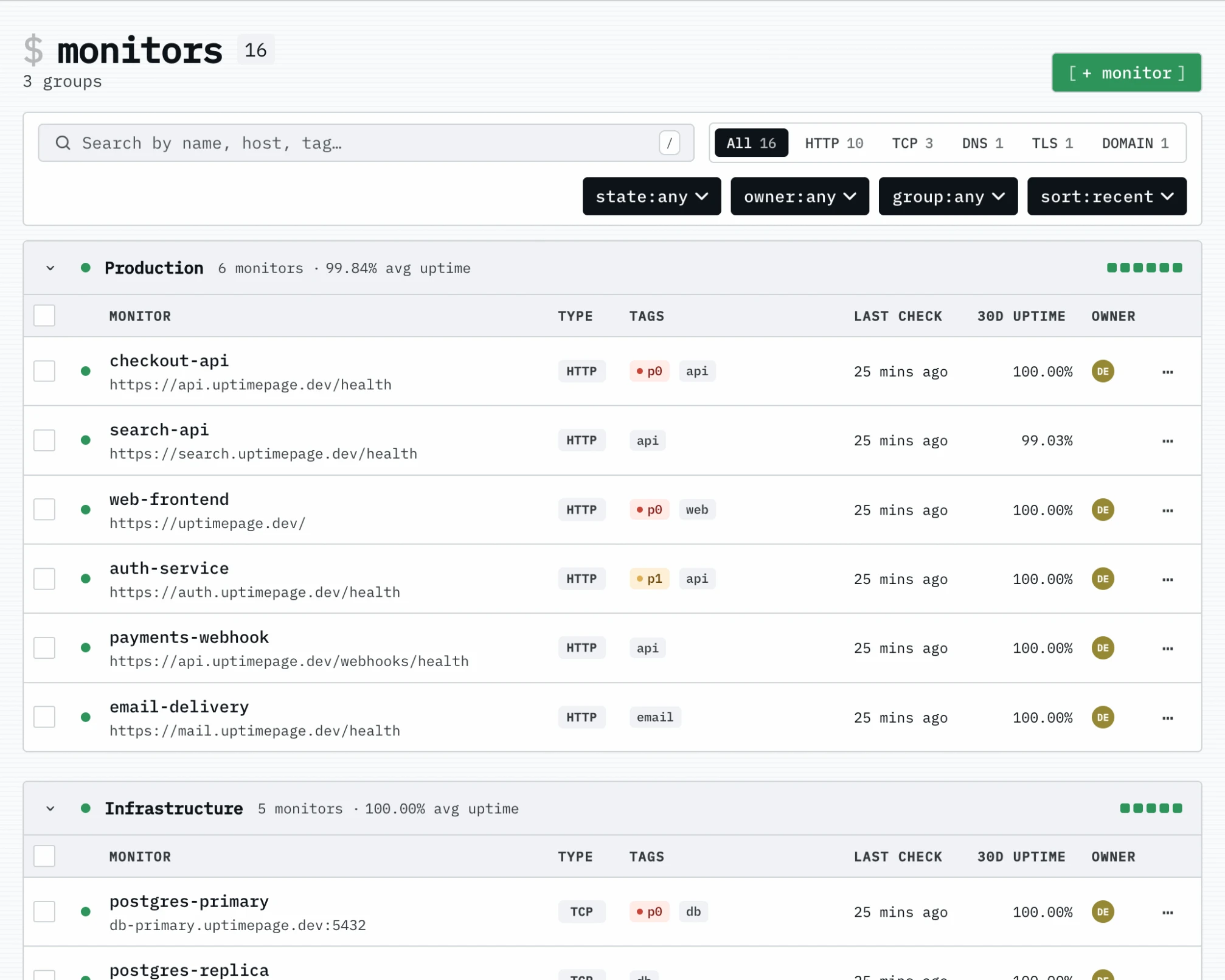 Screenshot 2 of Uptimepage