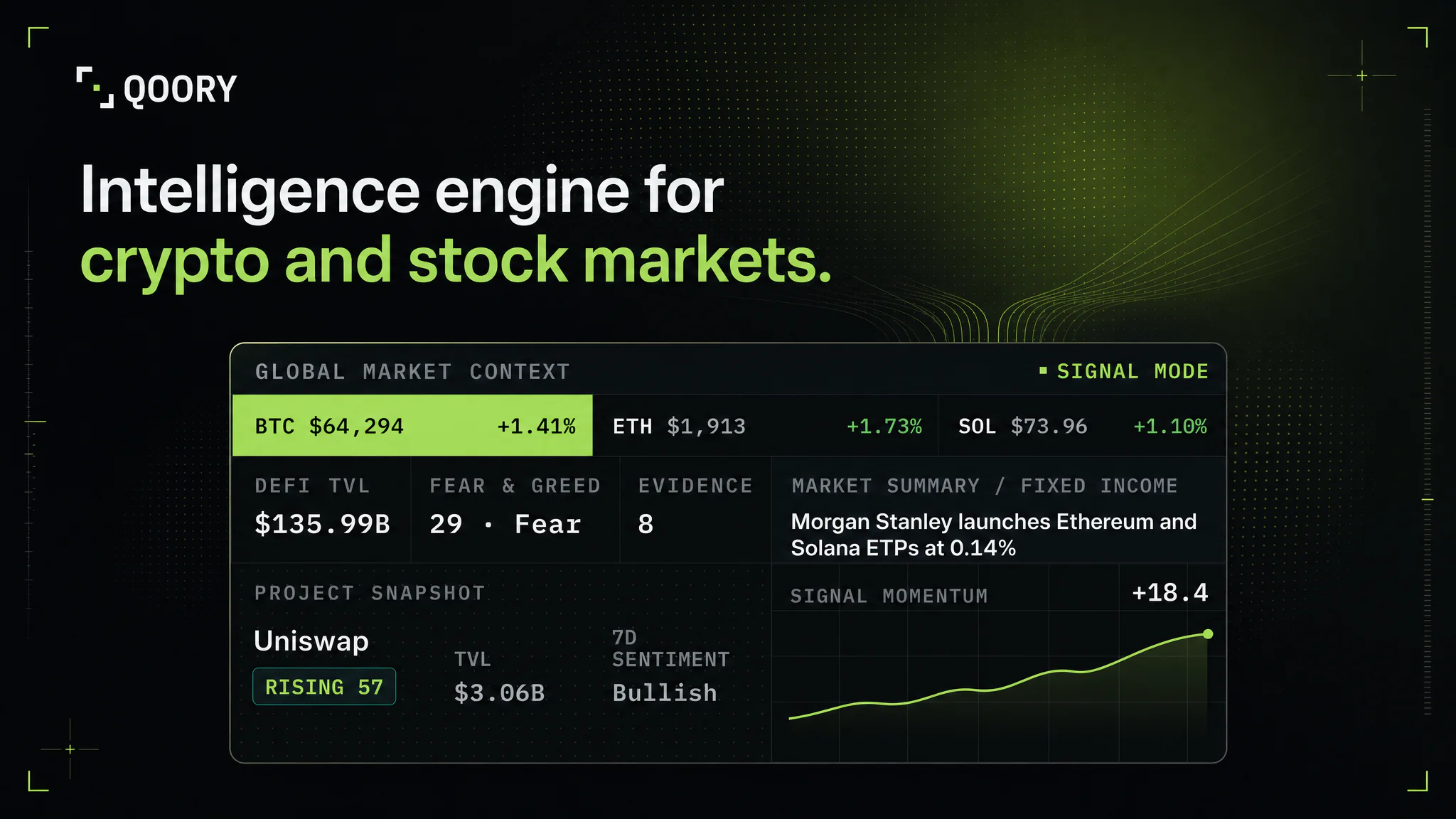 Screenshot 1 of Qoory