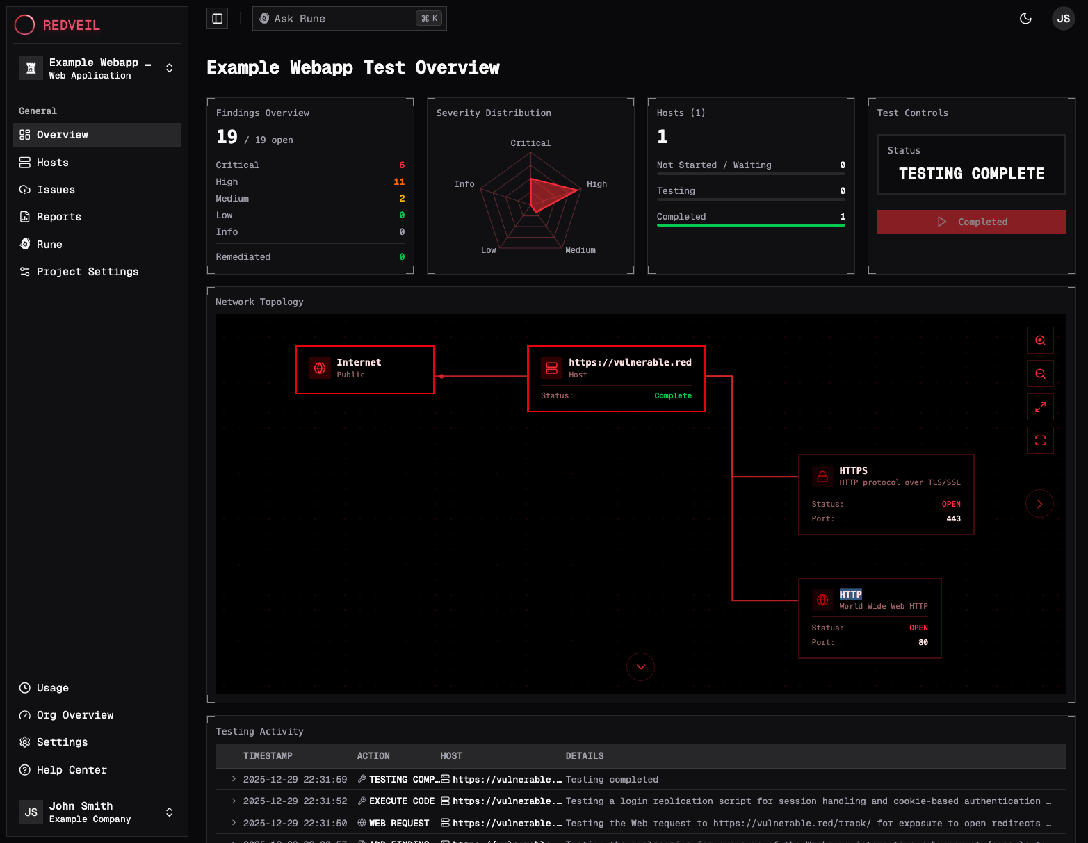 Screenshot of RedVeil