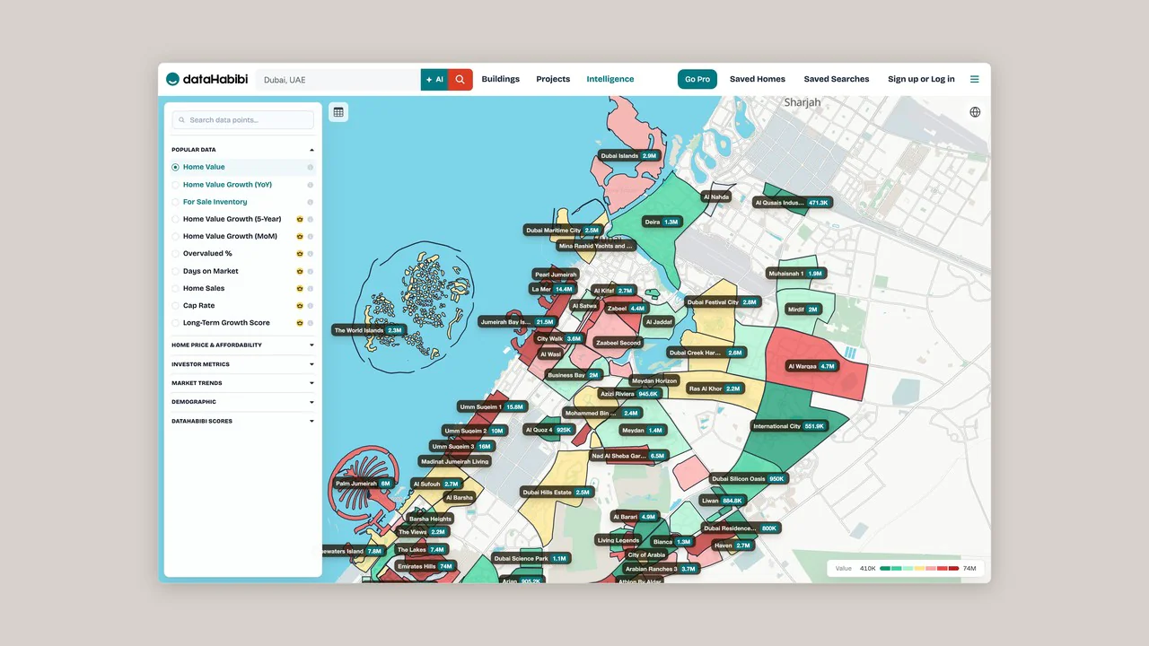 Screenshot 2 of dataHabibi