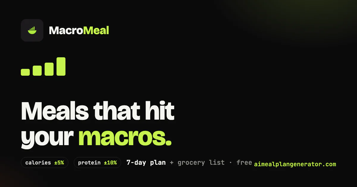 Screenshot 1 of AI Meal Plan Generator
