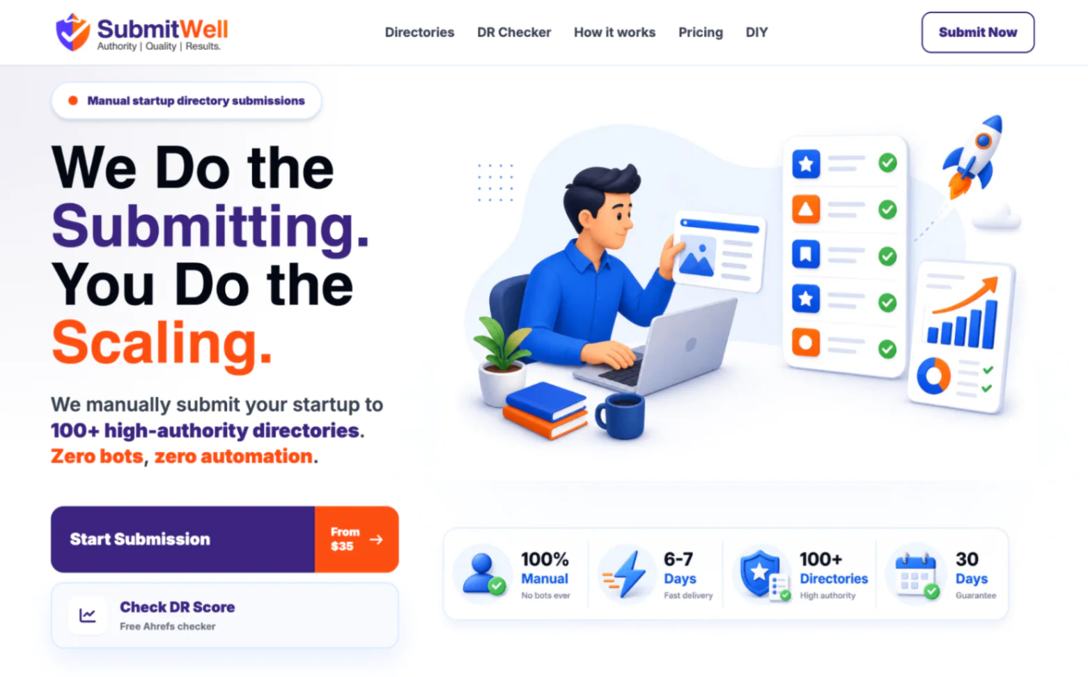Screenshot of SubmitWell