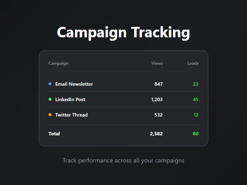 Screenshot 3 of vitelnk