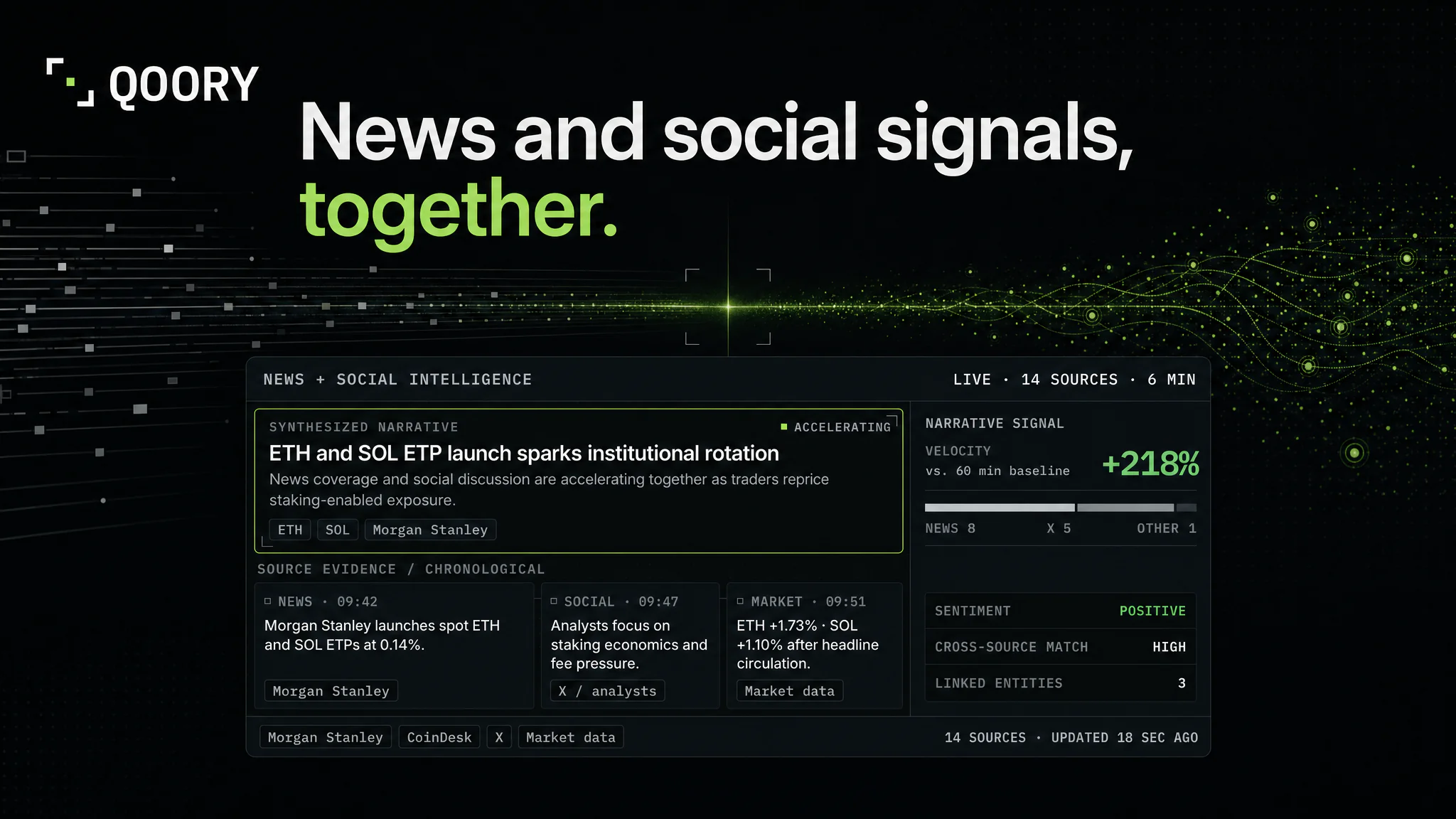 Screenshot 4 of Qoory