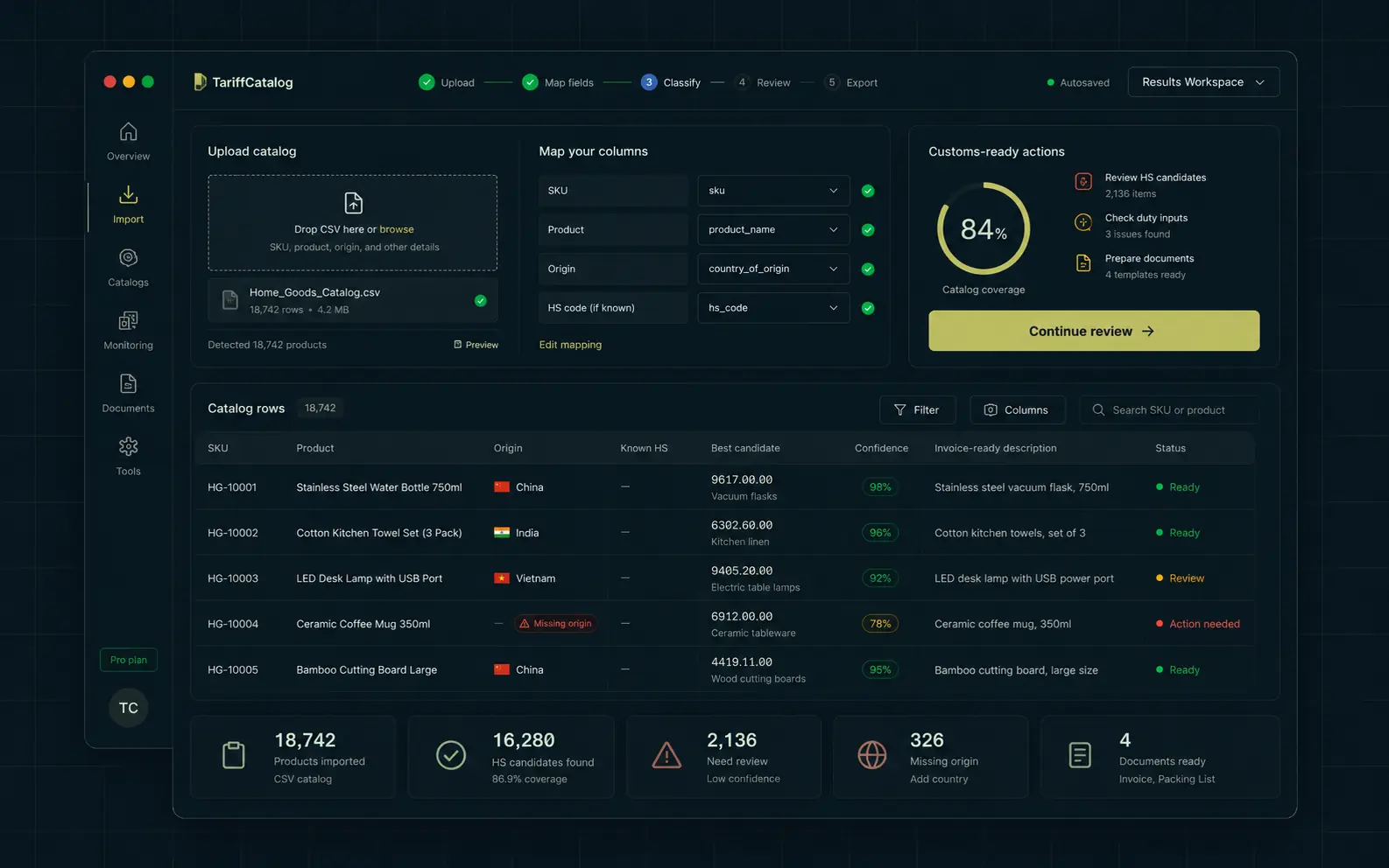 Screenshot 1 of Free HS Code & Customs Tools