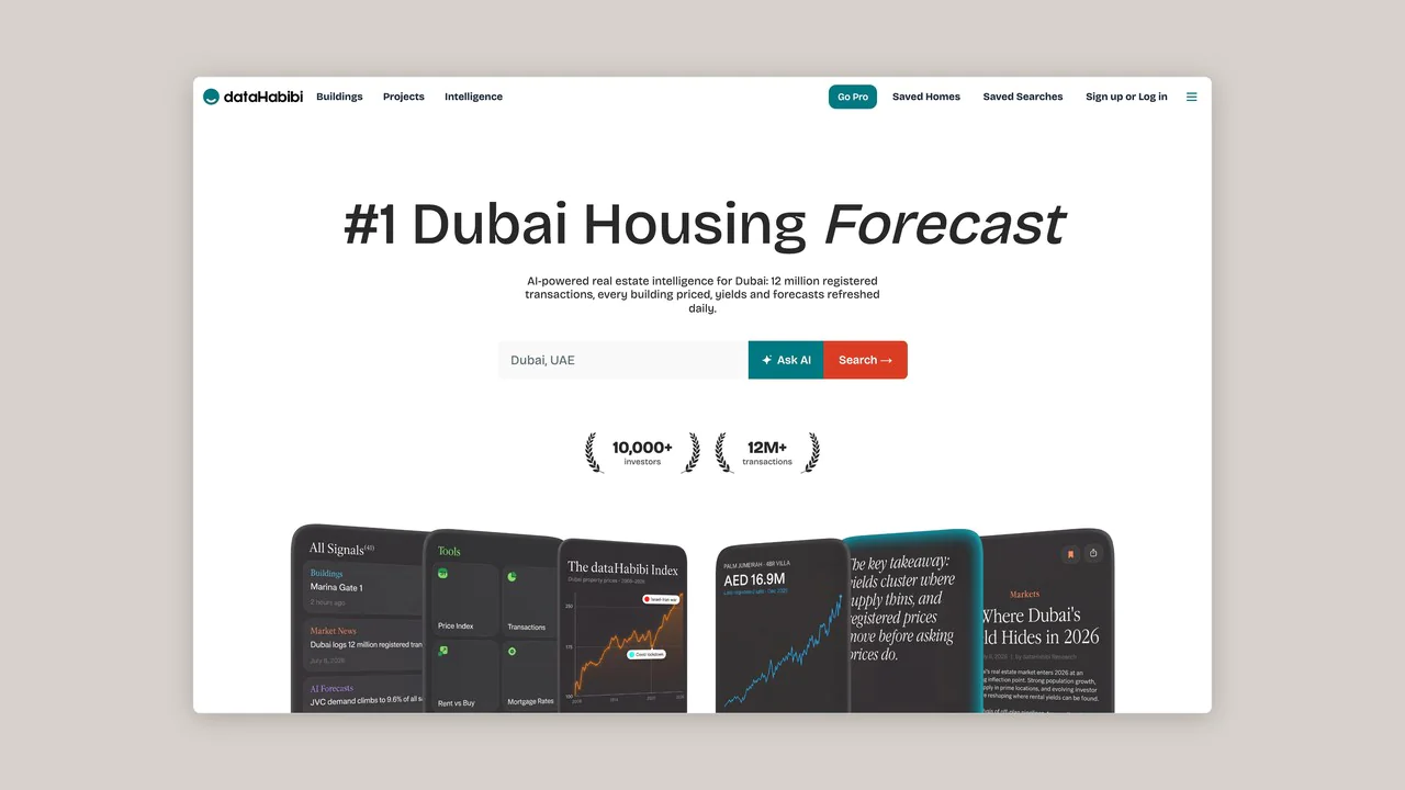 Screenshot 1 of dataHabibi