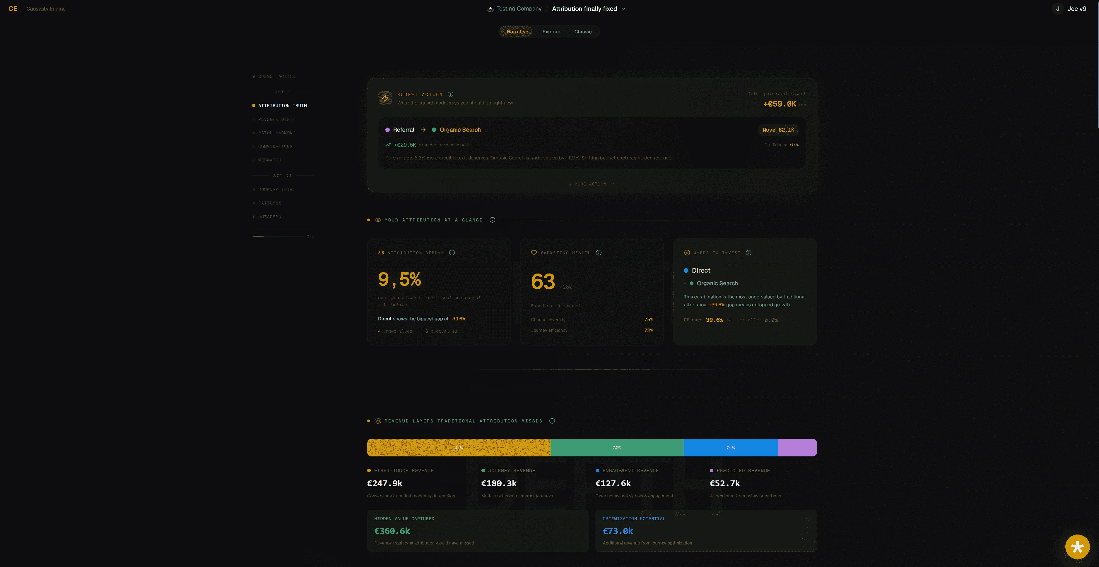 Screenshot 2 of https://causalityengine.ai/