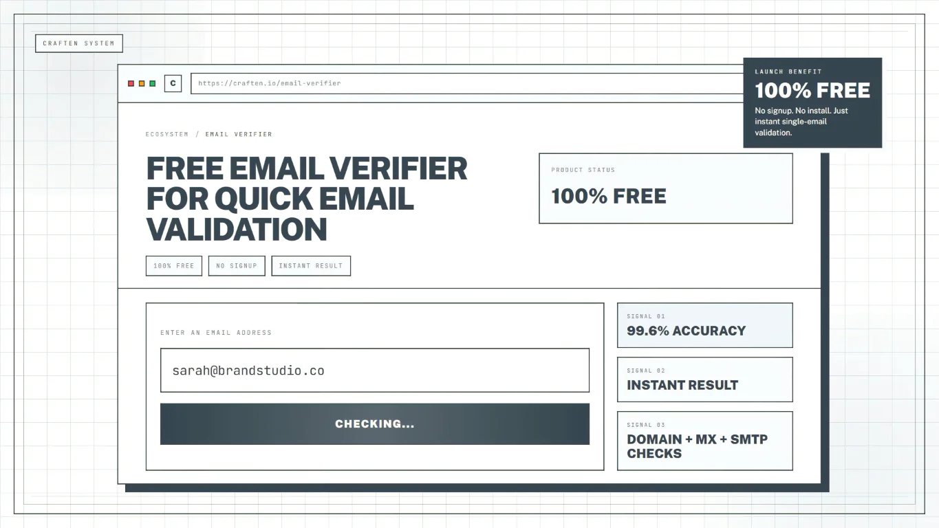 Screenshot of 100% Free Email Verifier by Craften