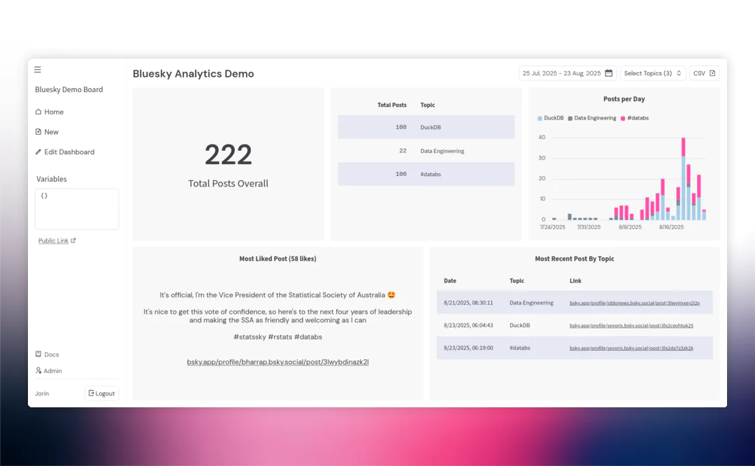 Screenshot of Taleshape