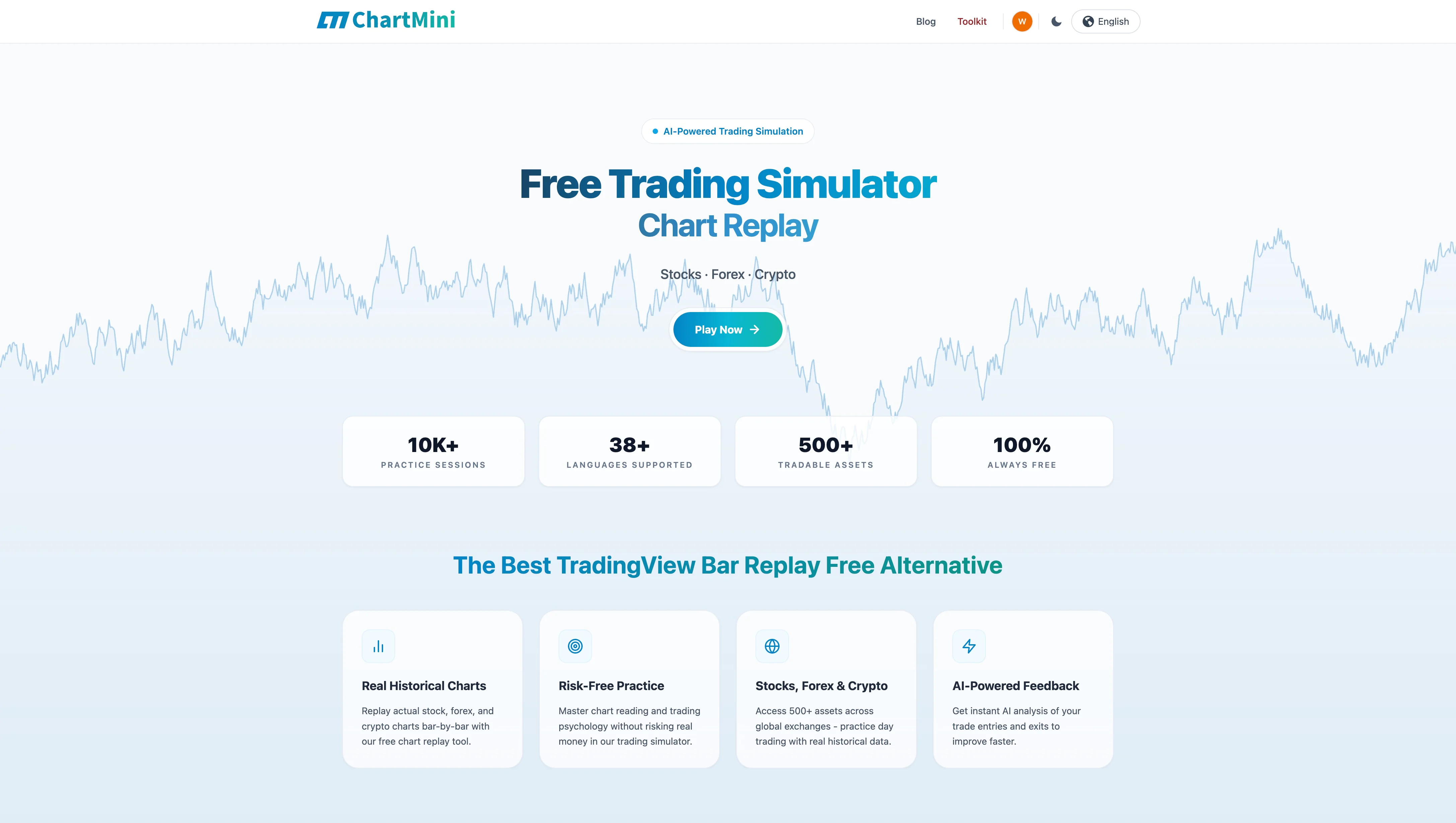 Screenshot of ChartMini