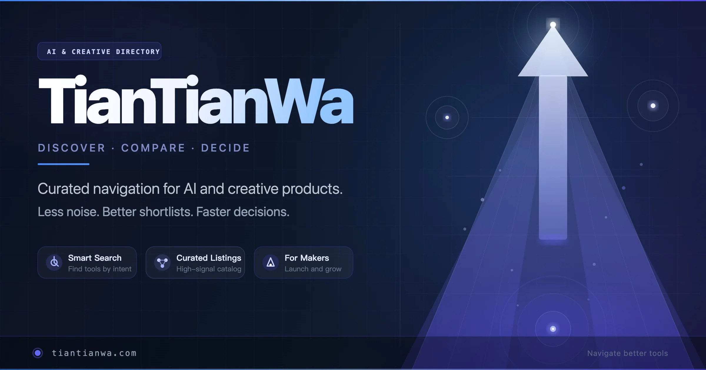 Screenshot 1 of TianTianWa