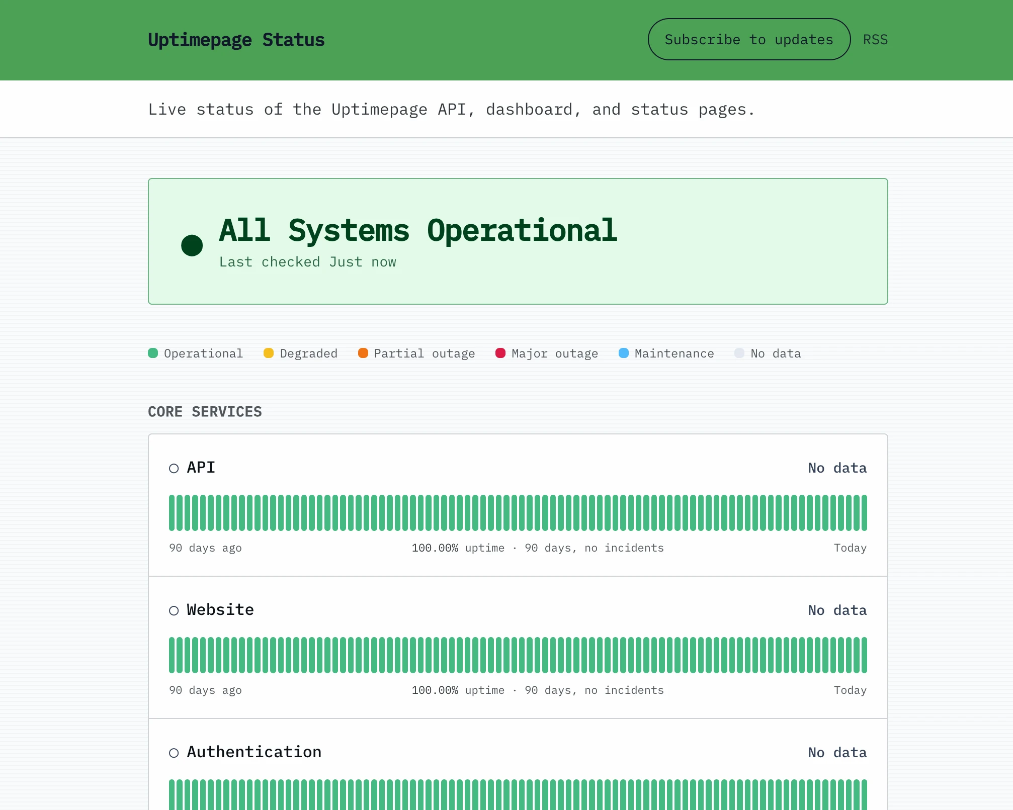 Screenshot 3 of Uptimepage