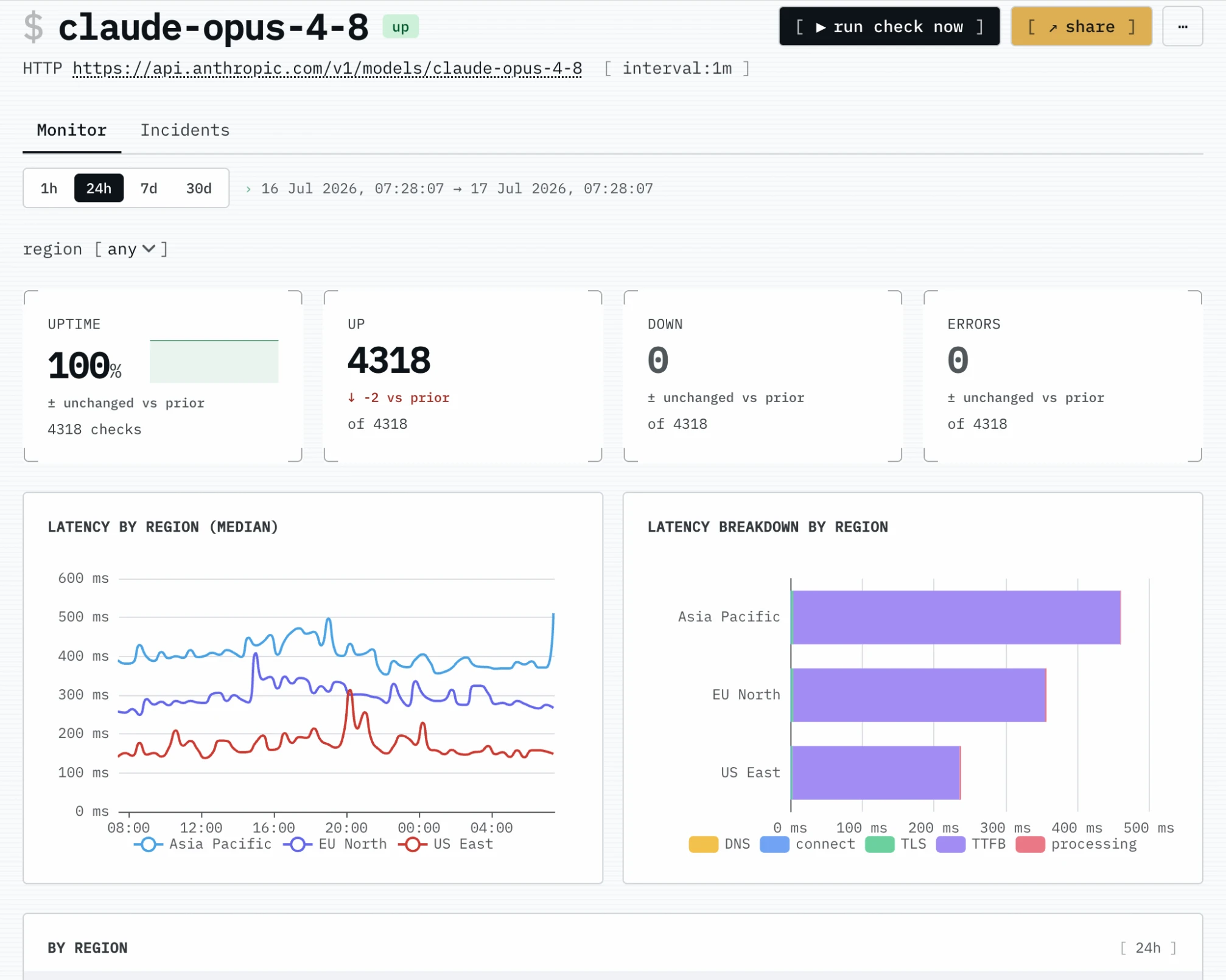 Screenshot 4 of Uptimepage