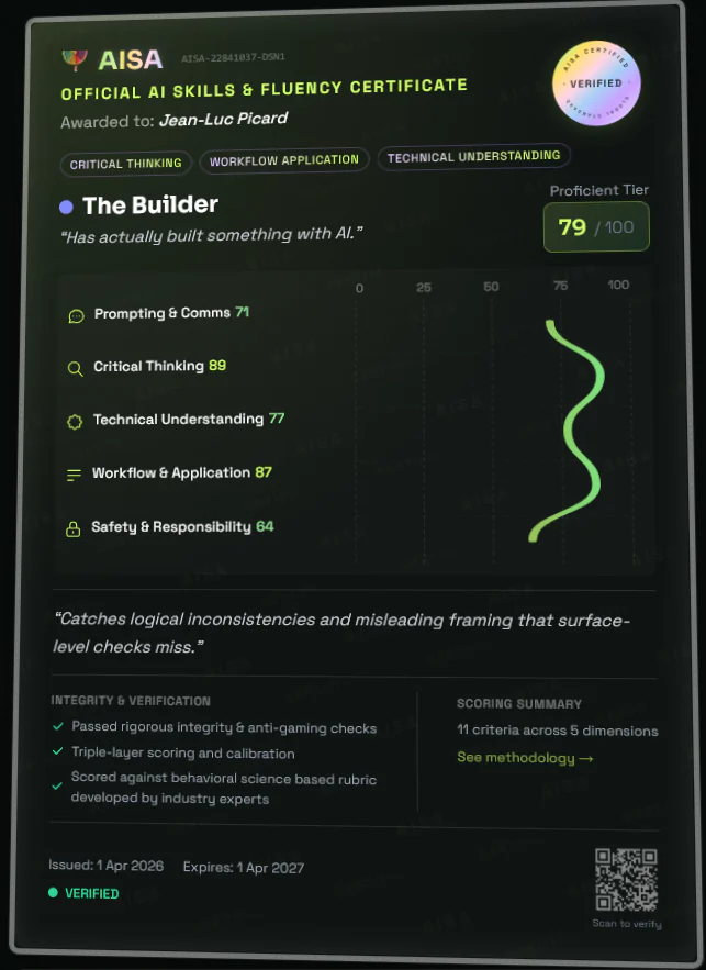 Screenshot 2 of AISA (aisa.to) AI Fluency Assessment