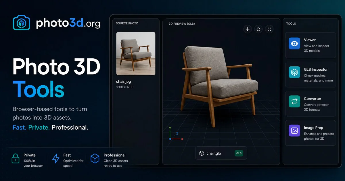 Screenshot 1 of Photo3D