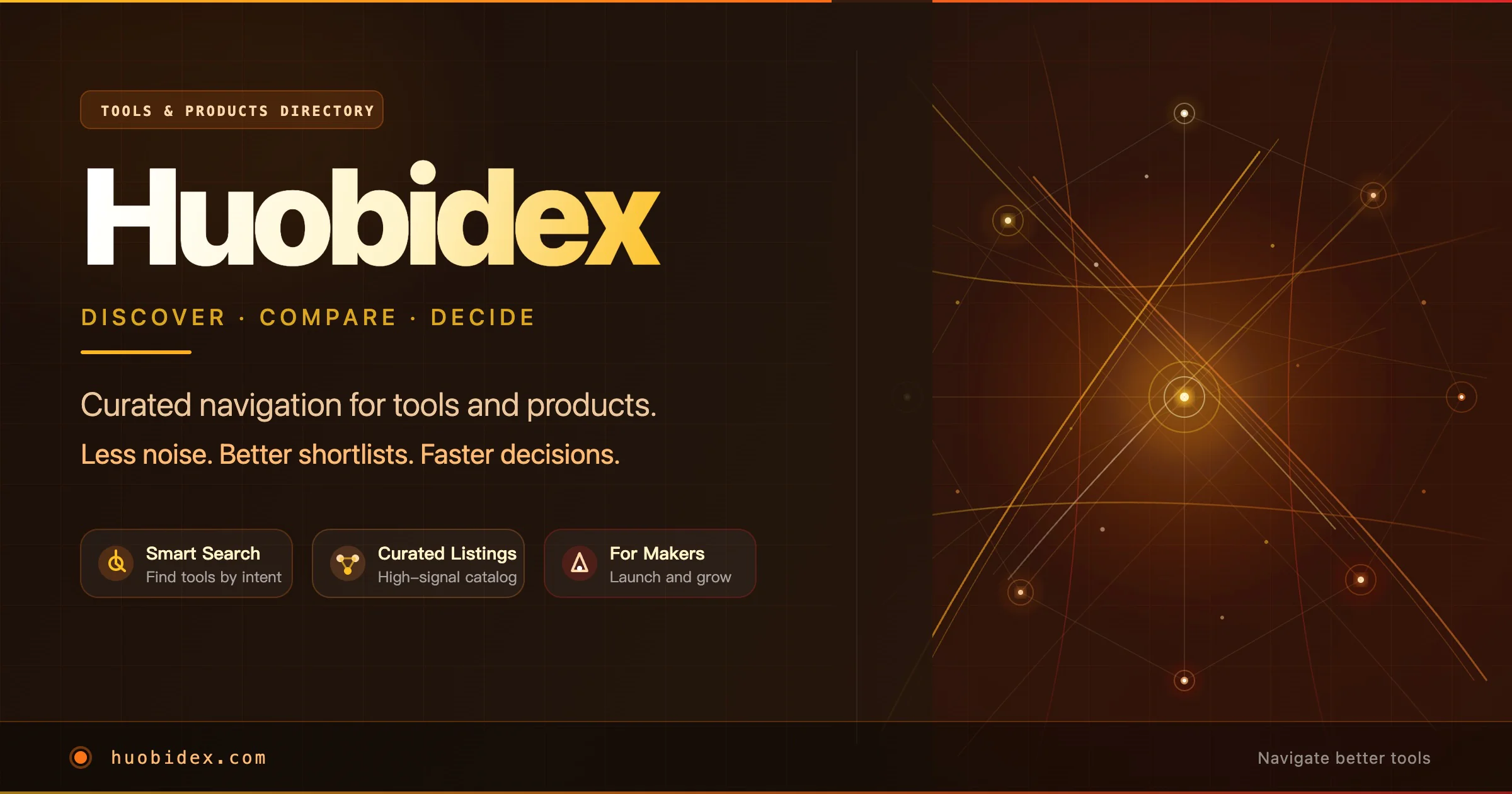 Screenshot 1 of Huobidex
