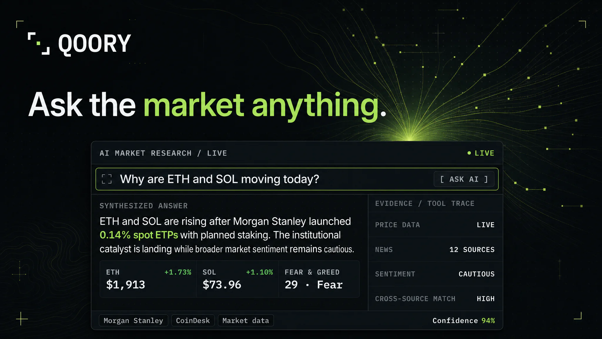 Screenshot 2 of Qoory