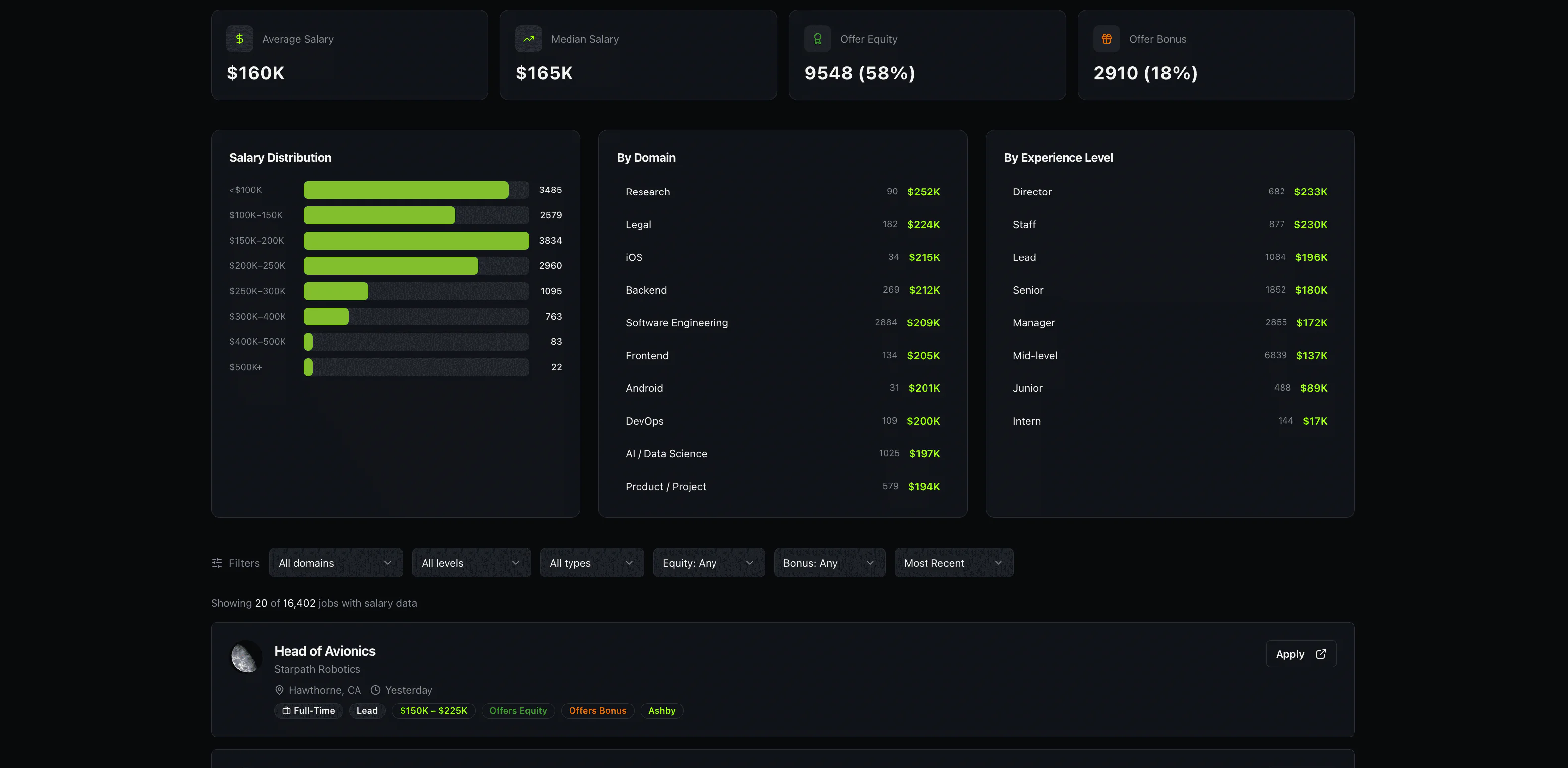 Screenshot 4 of WorkWay
