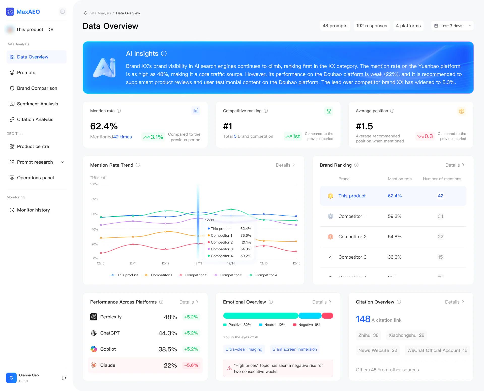 Screenshot 1 of MaxAEO