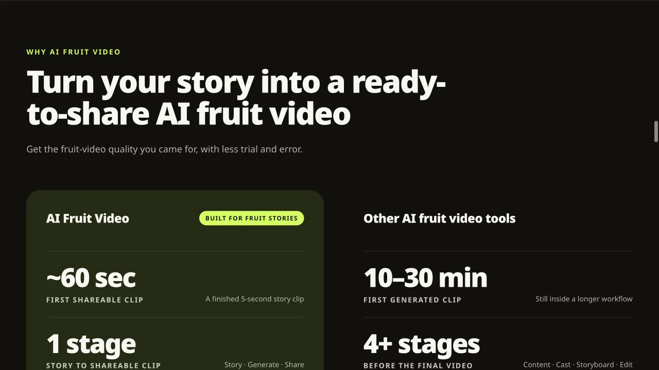Screenshot 3 of AI Fruit Video Generator