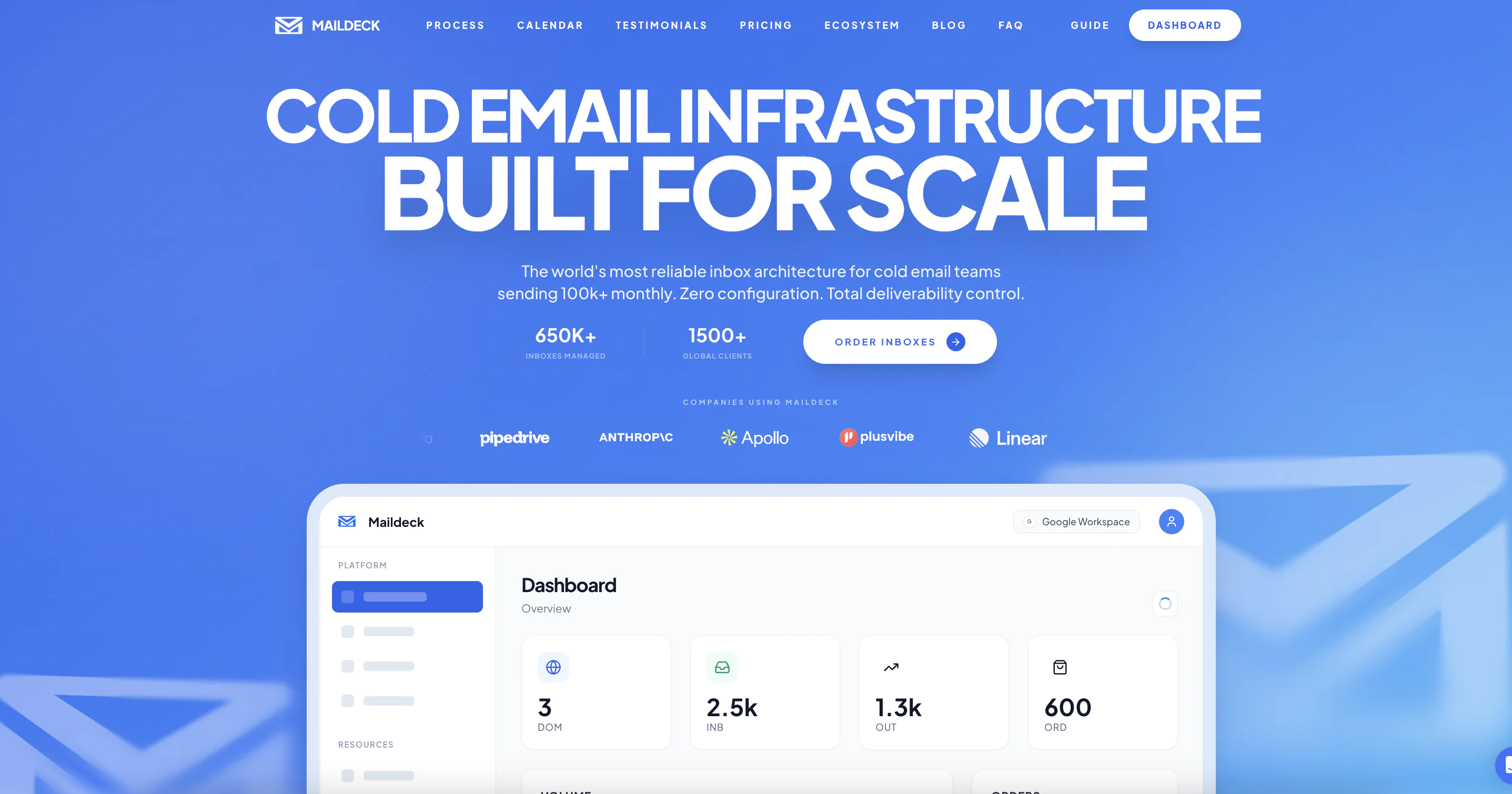 Screenshot of MailDeck